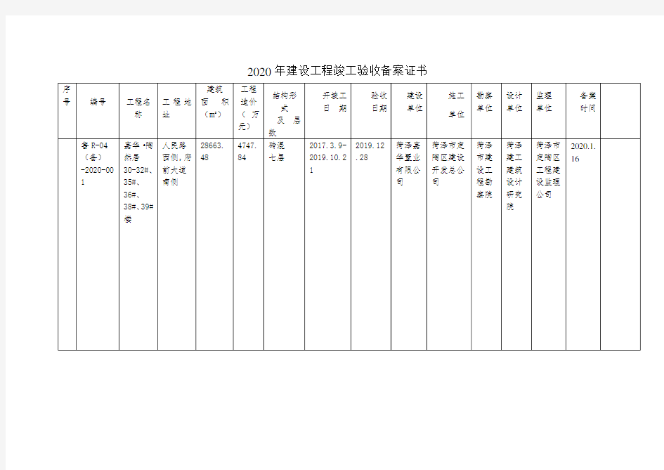 2020年建设工程竣工验收备案证书