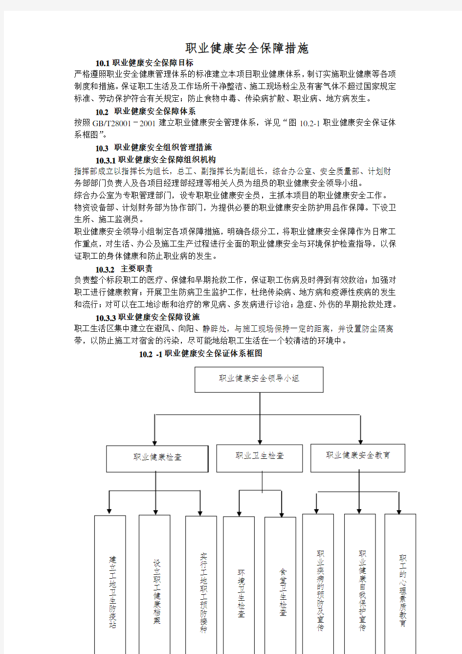 职业健康安全保障措施