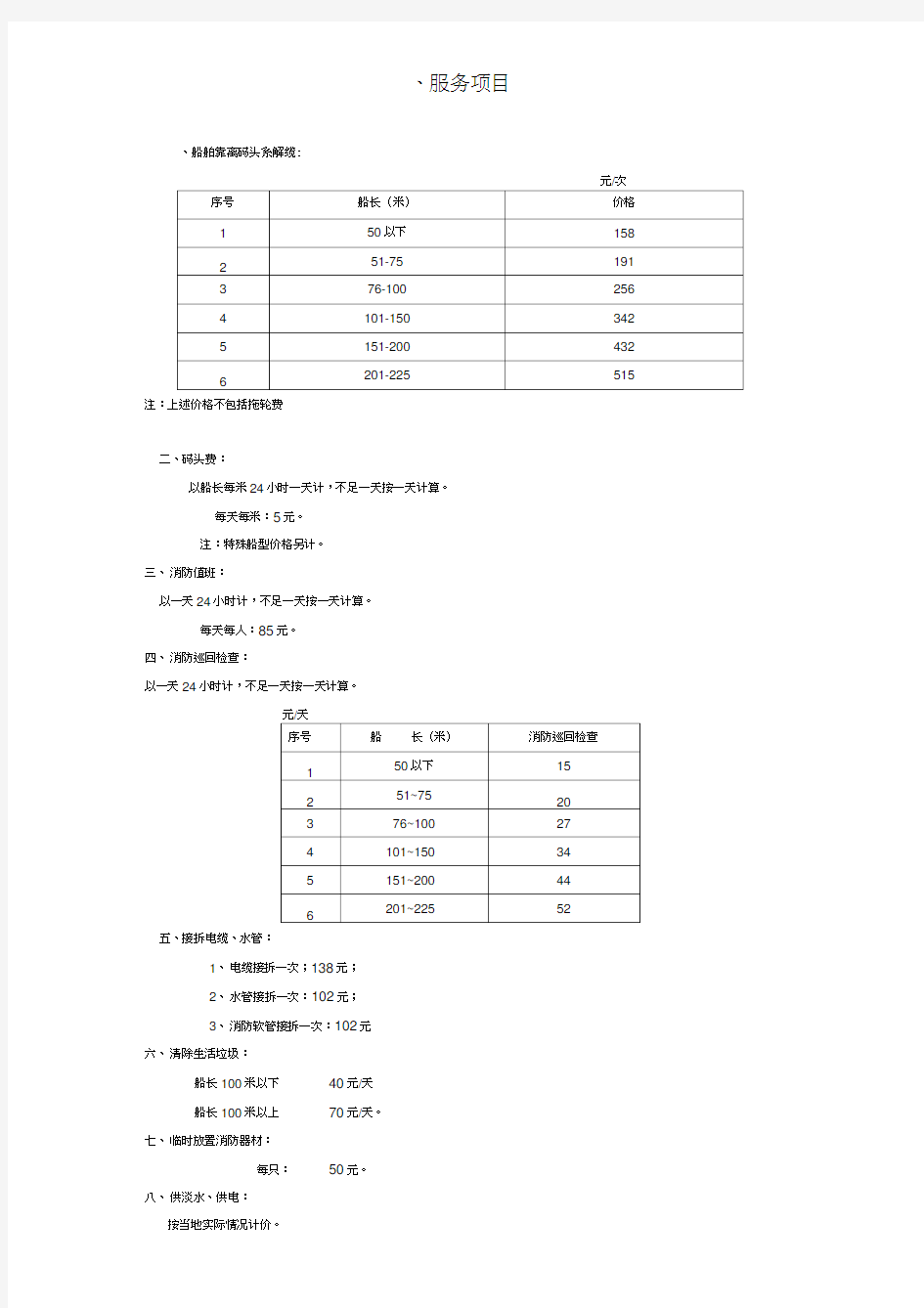 现行92黄本价格表