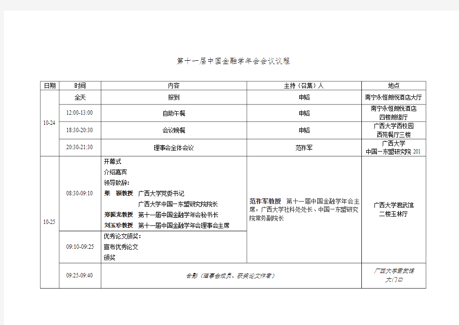 中国金融学年会会议议程