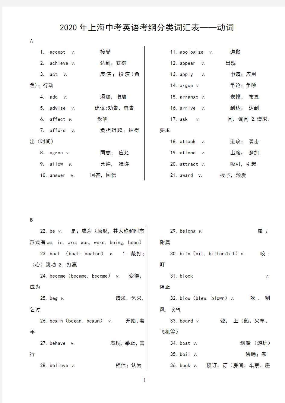 2020年上海中考英语考纲词汇分类表