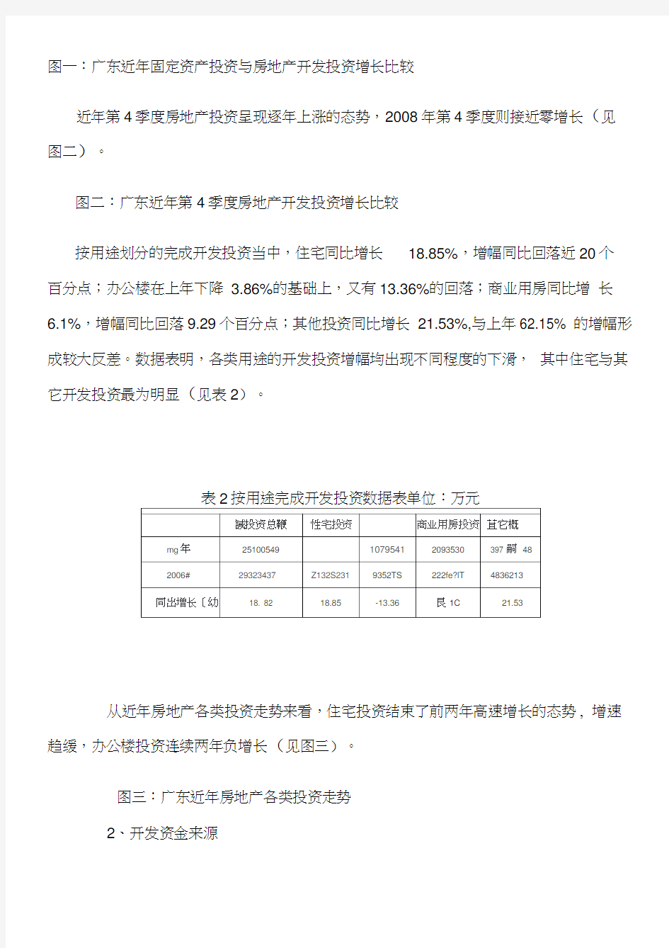 2008年广东房地产市场分析报告