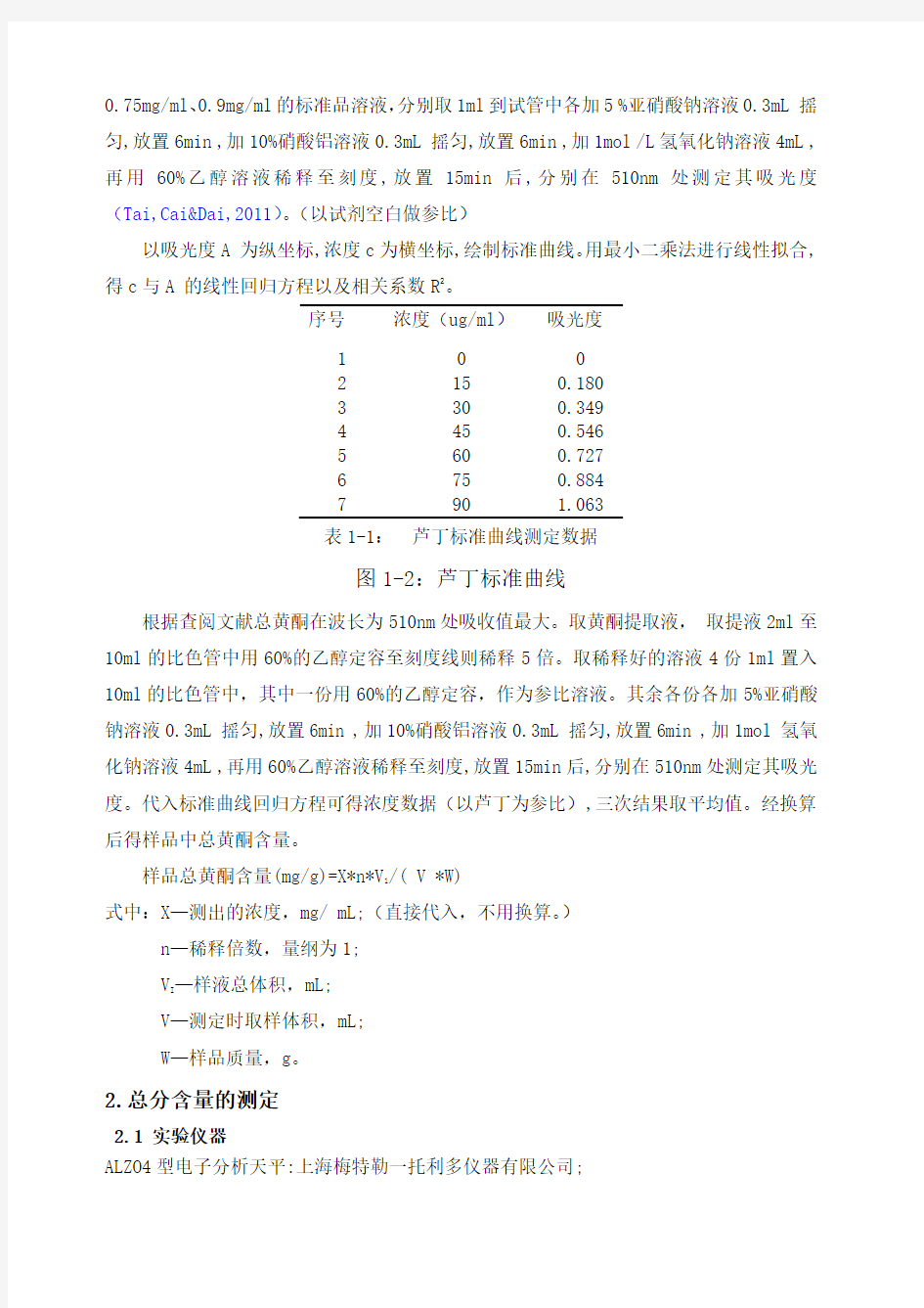 黄酮标准曲线绘制的实验报告 