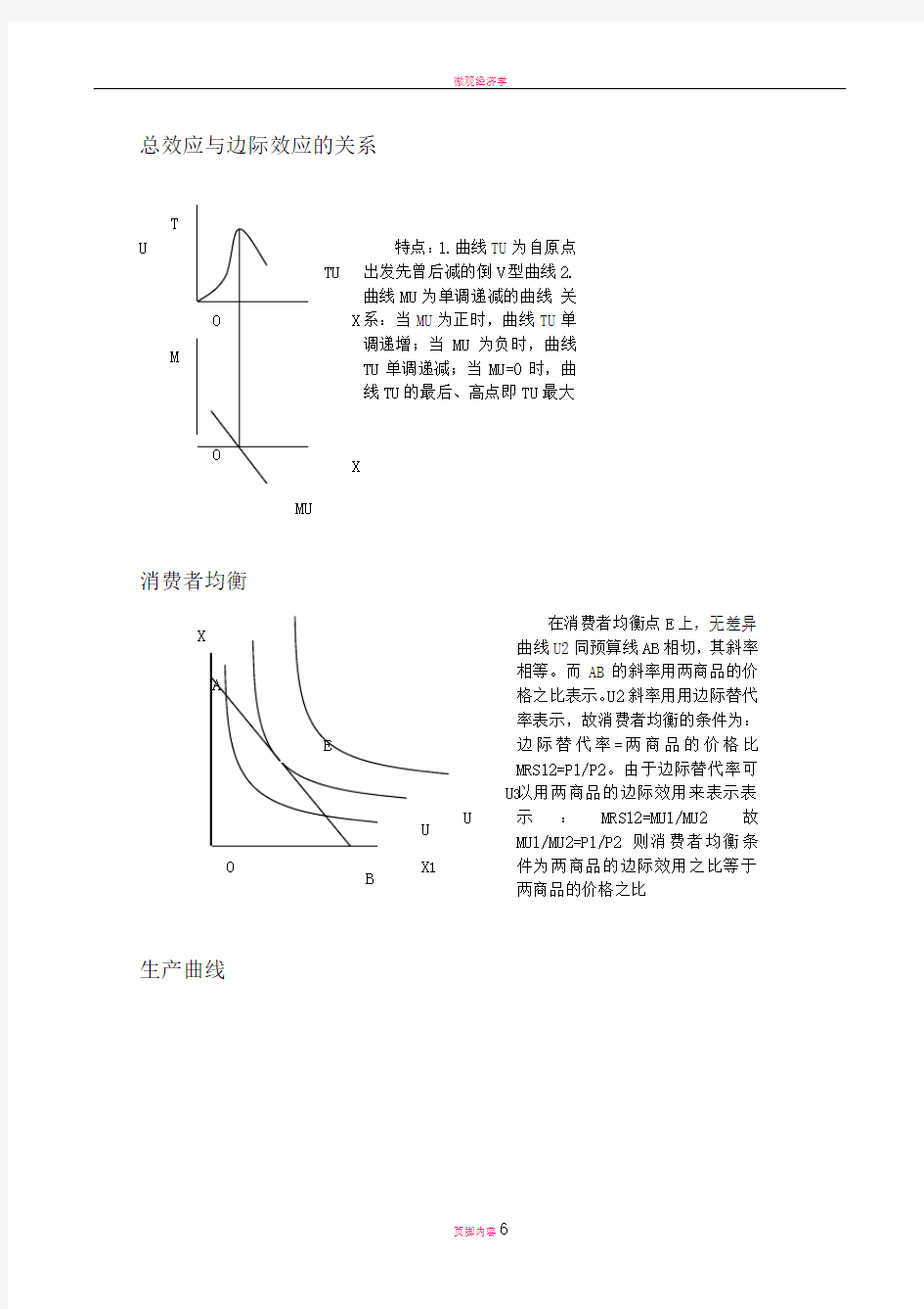 微观经济学考试题答案(画图分析)