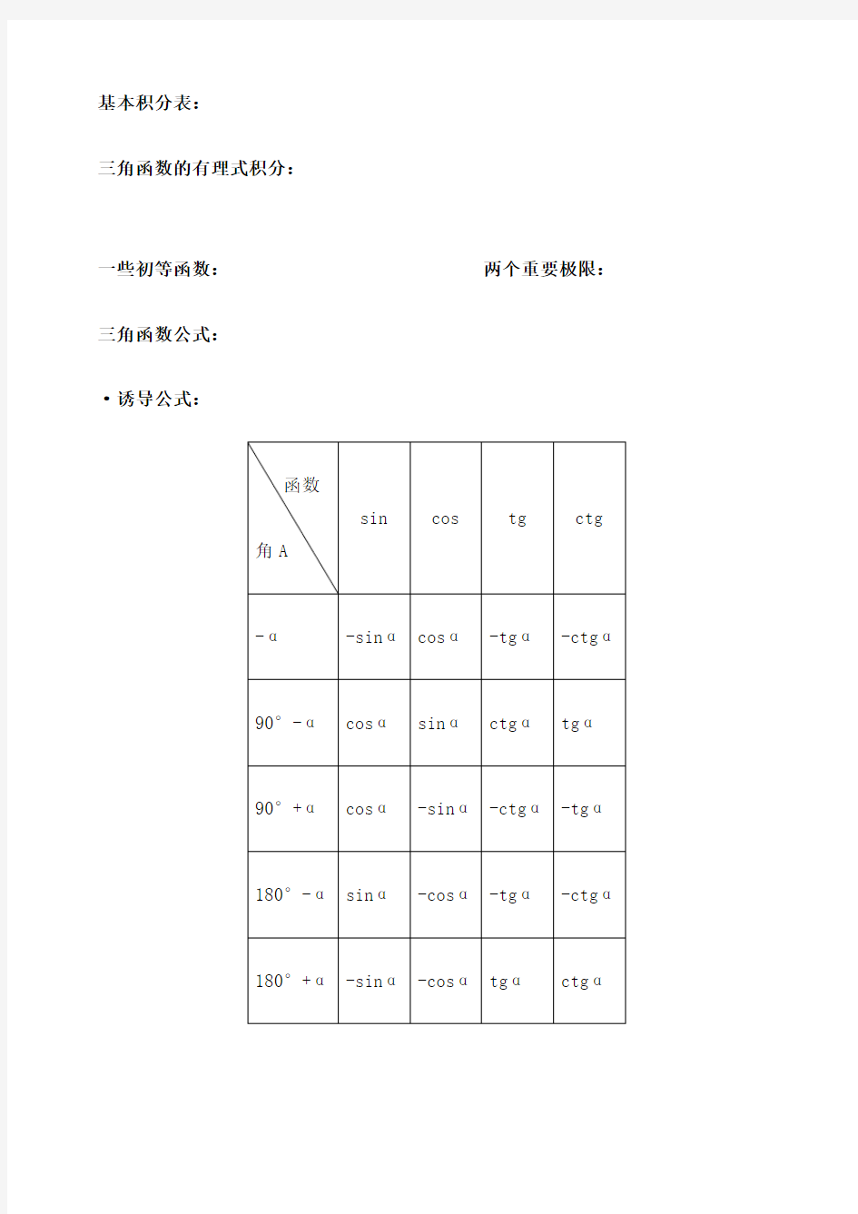 考研数学公式大全高数概率线代目前文库中的