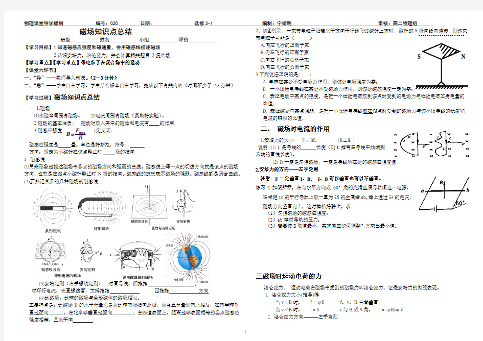 高二物理选修3-1第三章：磁场知识点总结