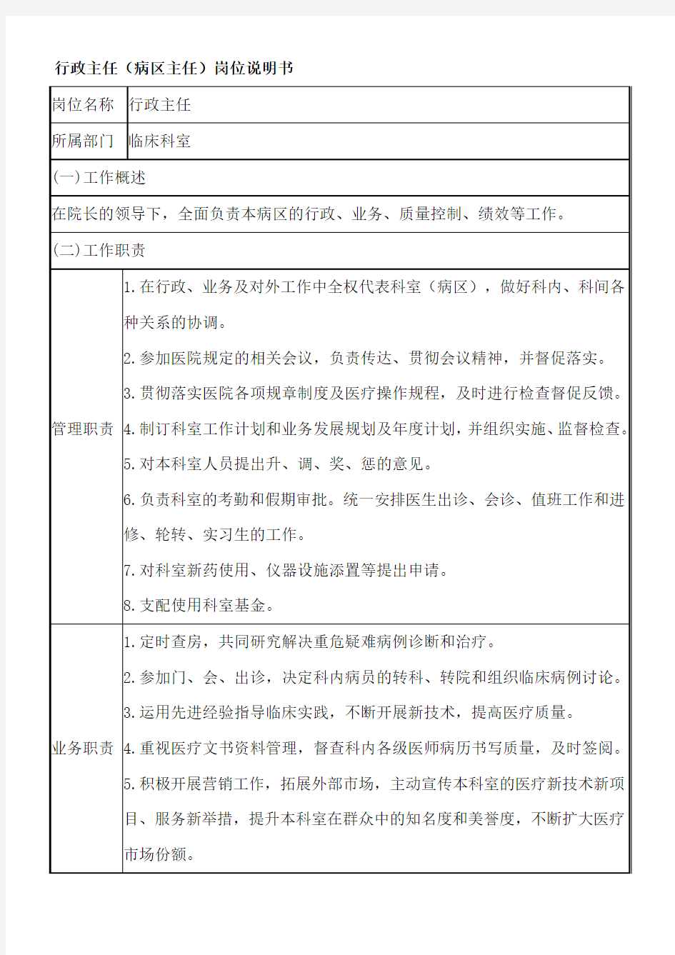 行政主任(病区主任)岗位职责