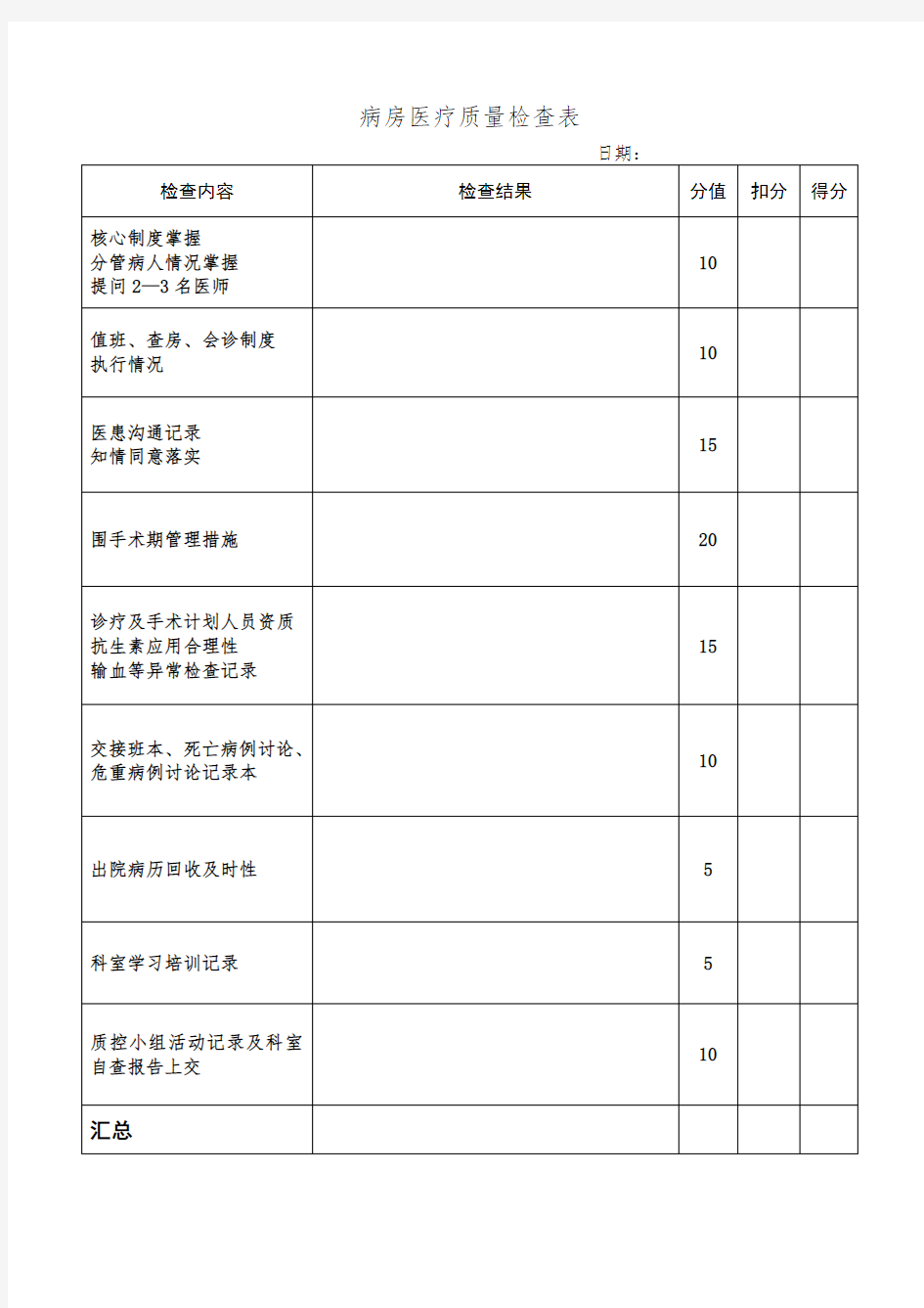 病房医疗质量检查表