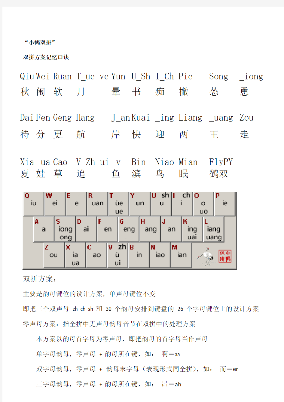 小鹤双拼-双拼方案