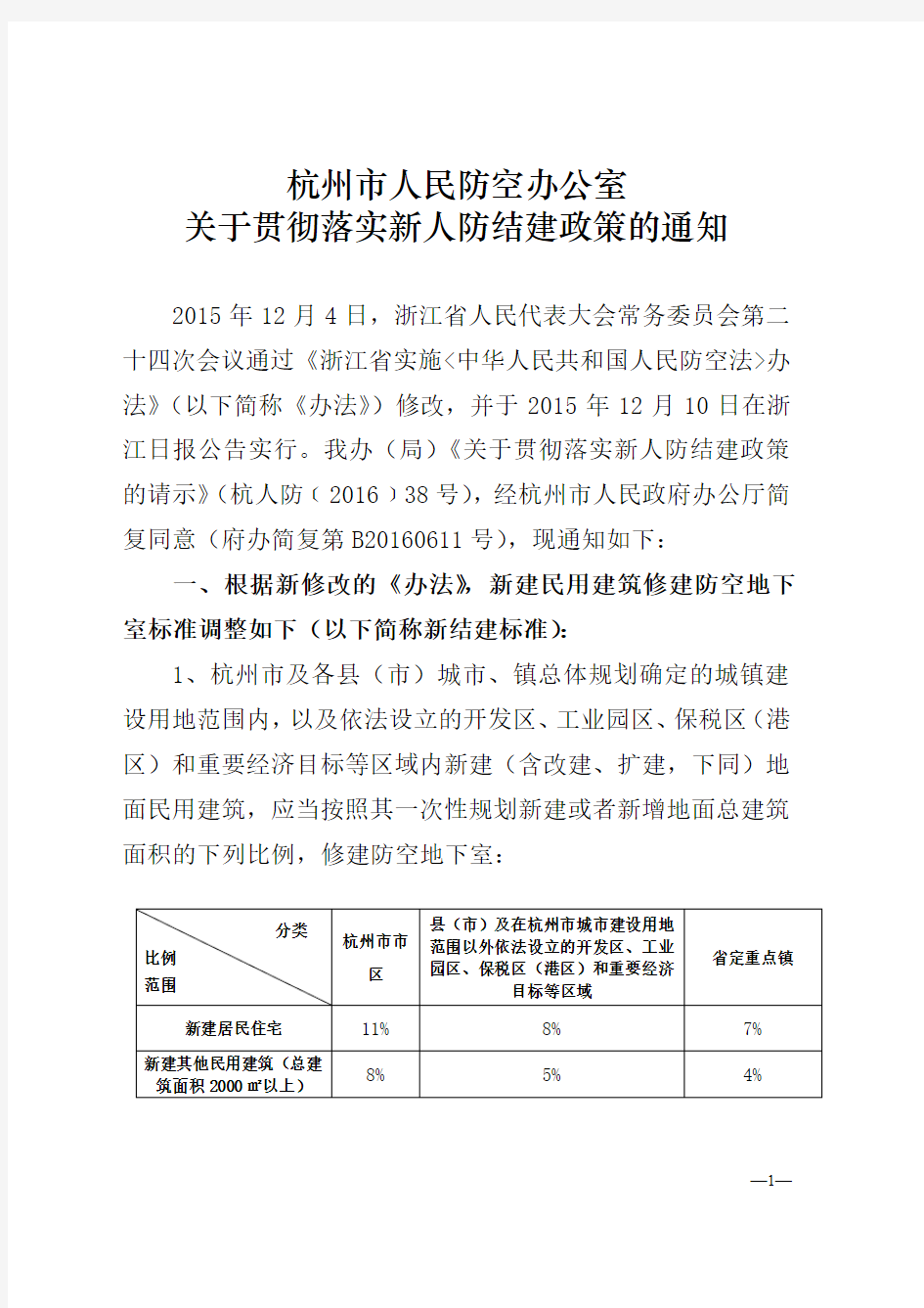 杭州市人民防空办公室关于贯彻落实新人防结建政策的通知