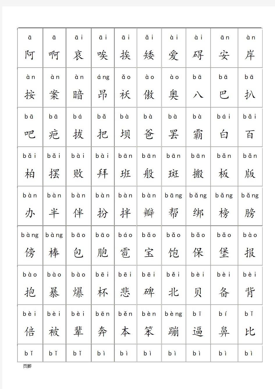 两千五个常用汉字大全(含拼音)