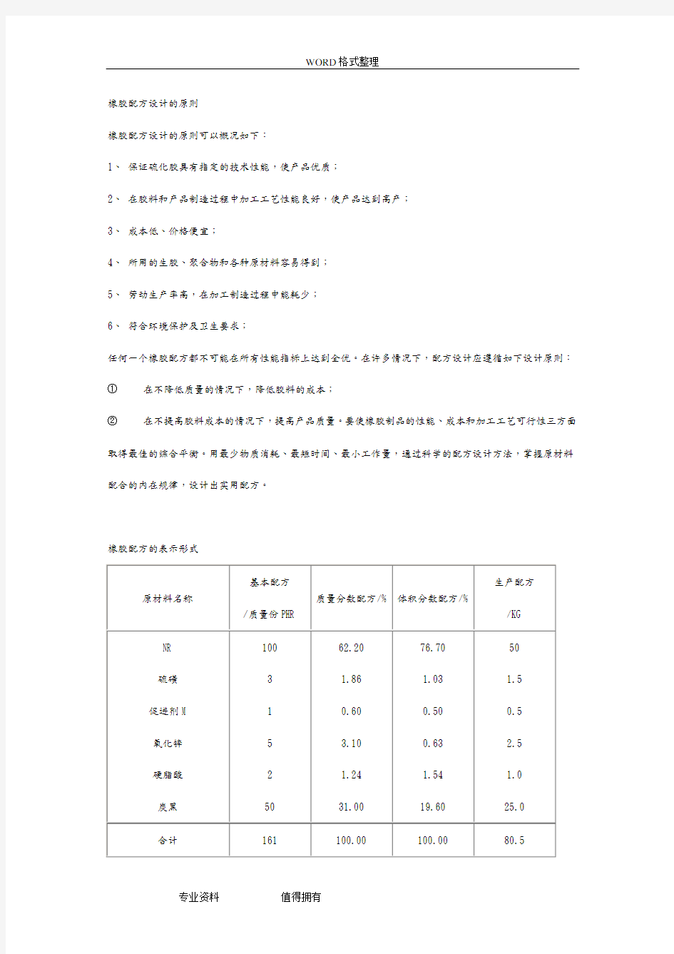 橡胶基础配方大全