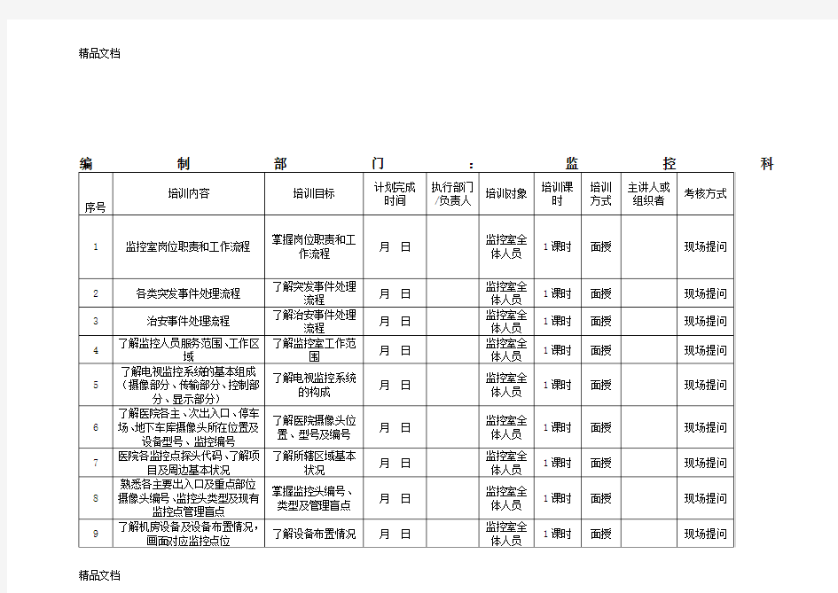 最新监控室培训计划表