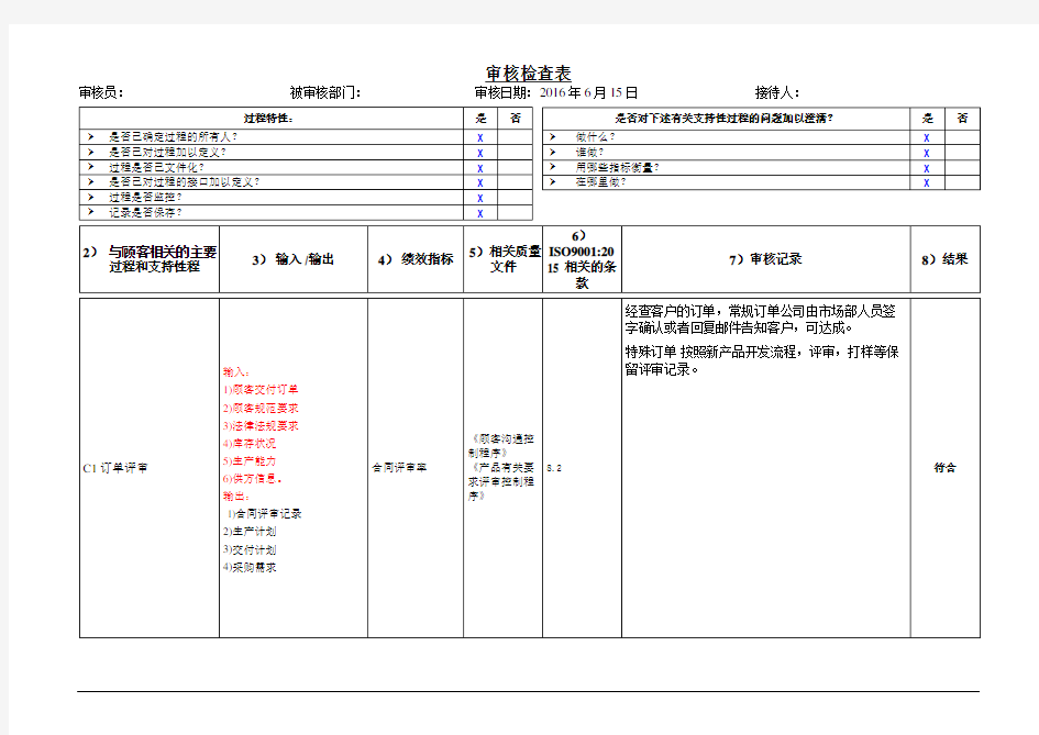 33-iso9001-2015内审检查表(过程方法)