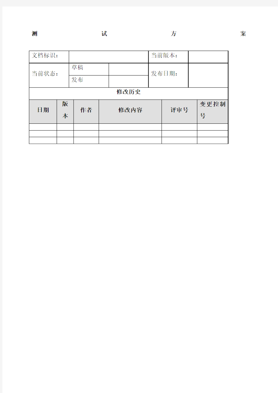 软件测试测试方案