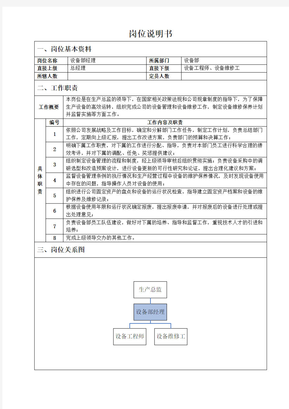 设备部经理岗位说明书