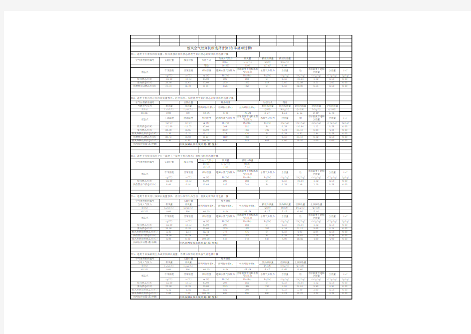 新风机组和热回收机组选择计算表.xls