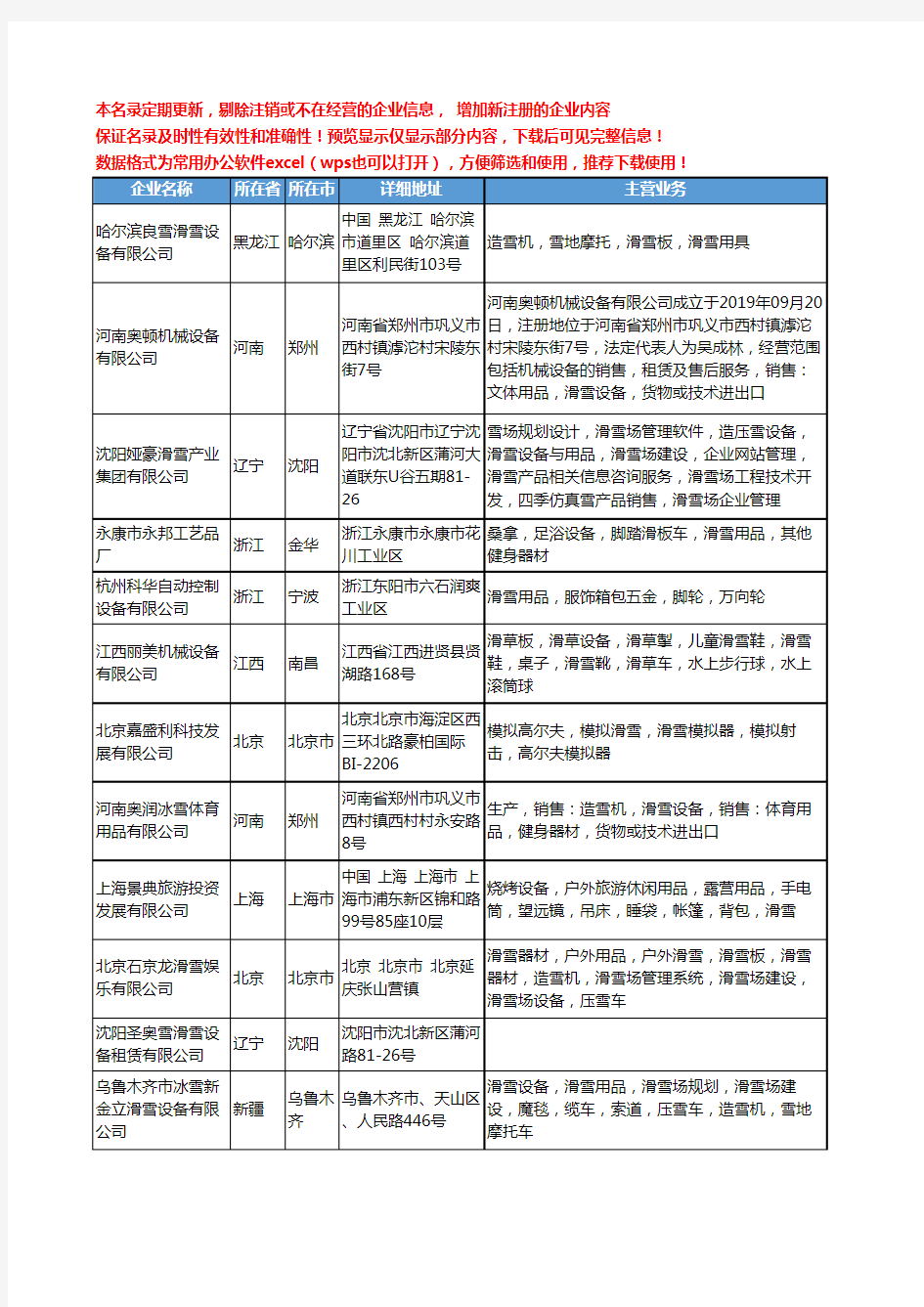 新版全国滑雪设备工商企业公司商家名录名单联系方式大全100家