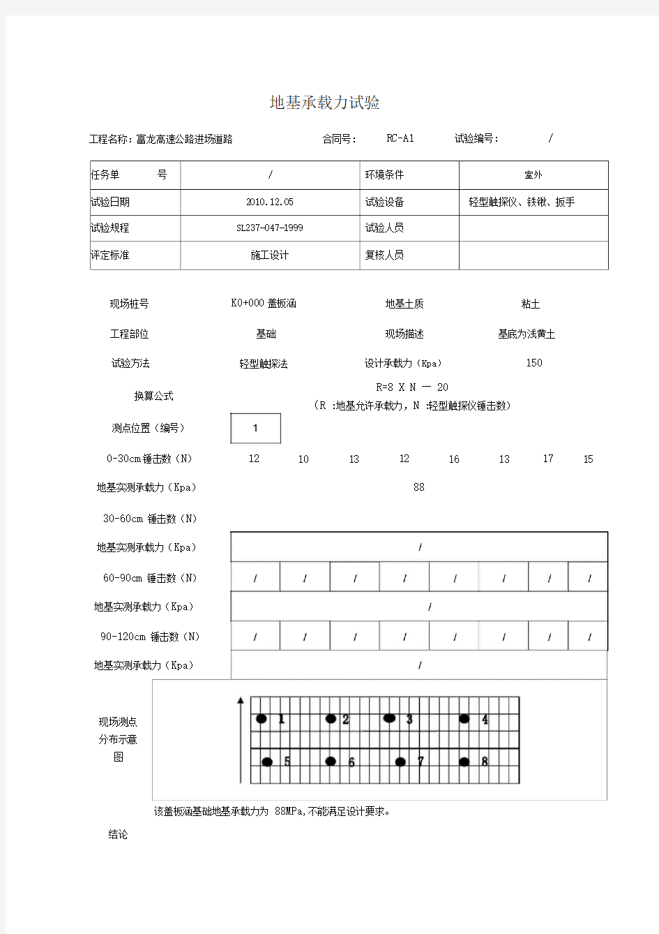 地基承载力试验记录表