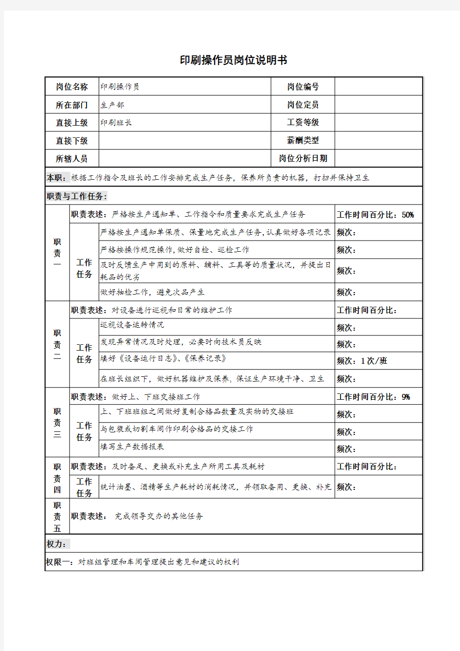 印刷操作员岗位说明书