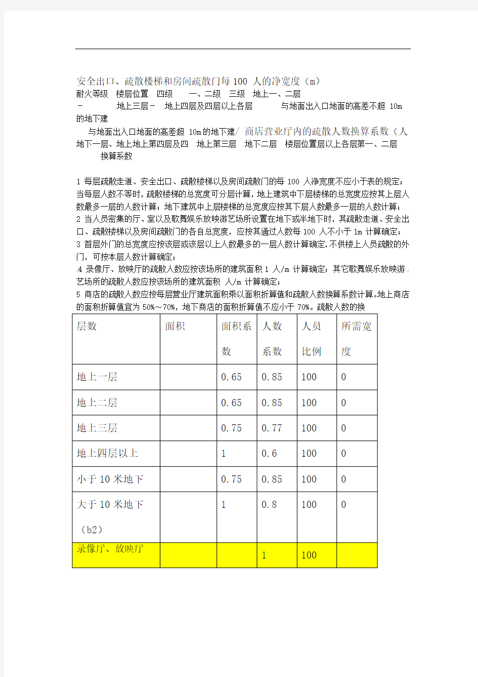 疏散宽度计算表格