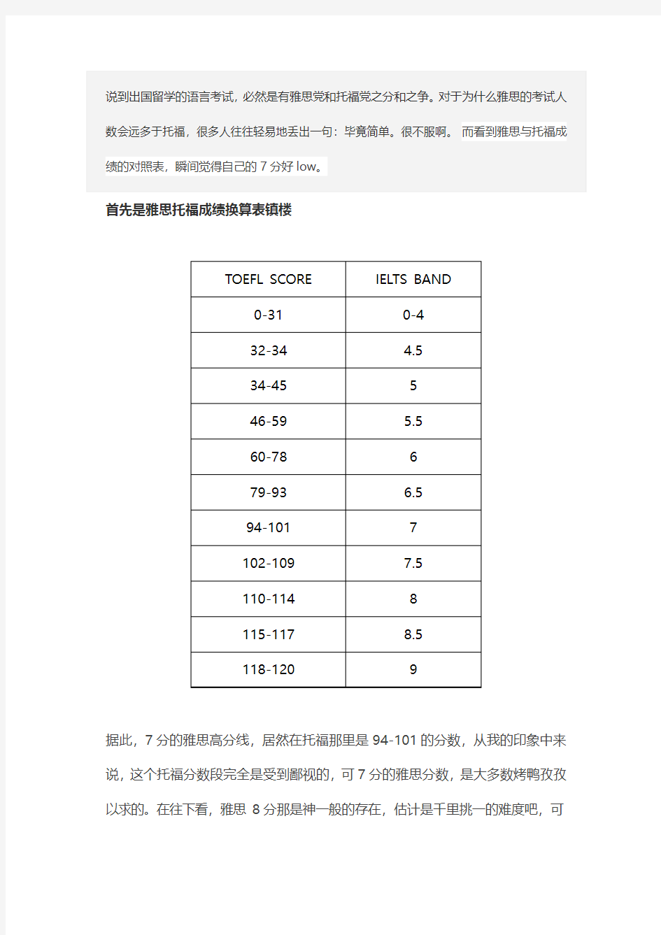 雅思托福分数怎么换算