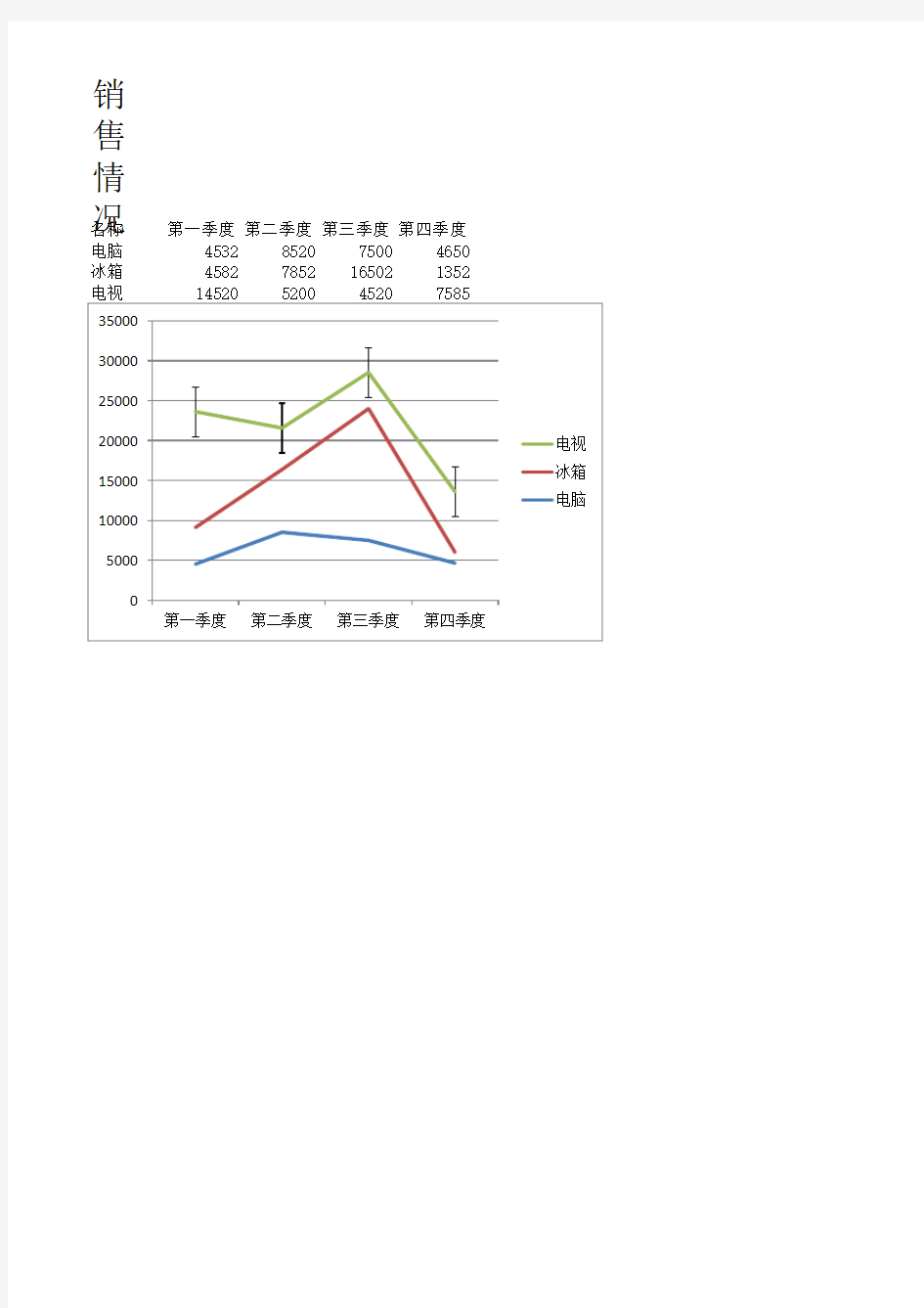 企业公司产品销售情况明细登记表Excel模板