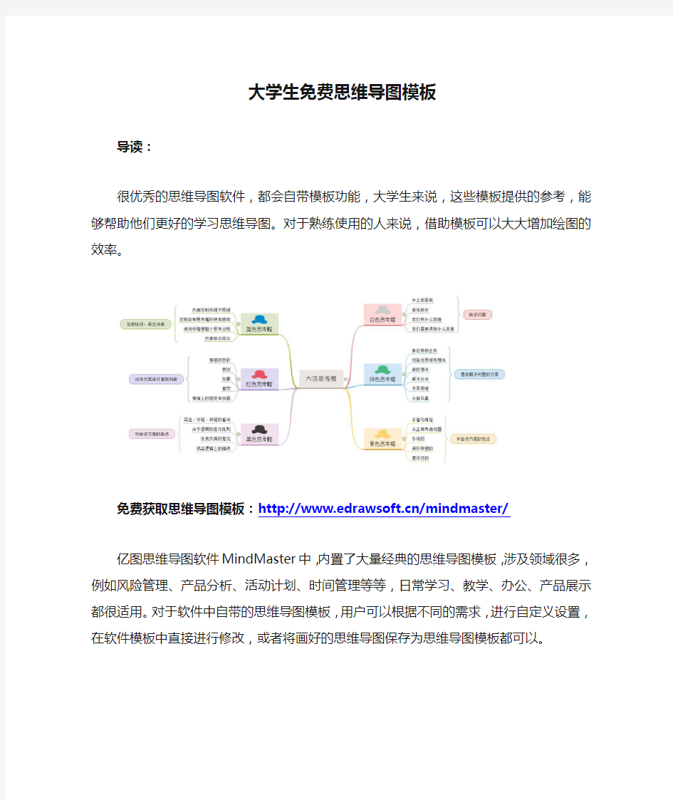 大学生免费思维导图模板