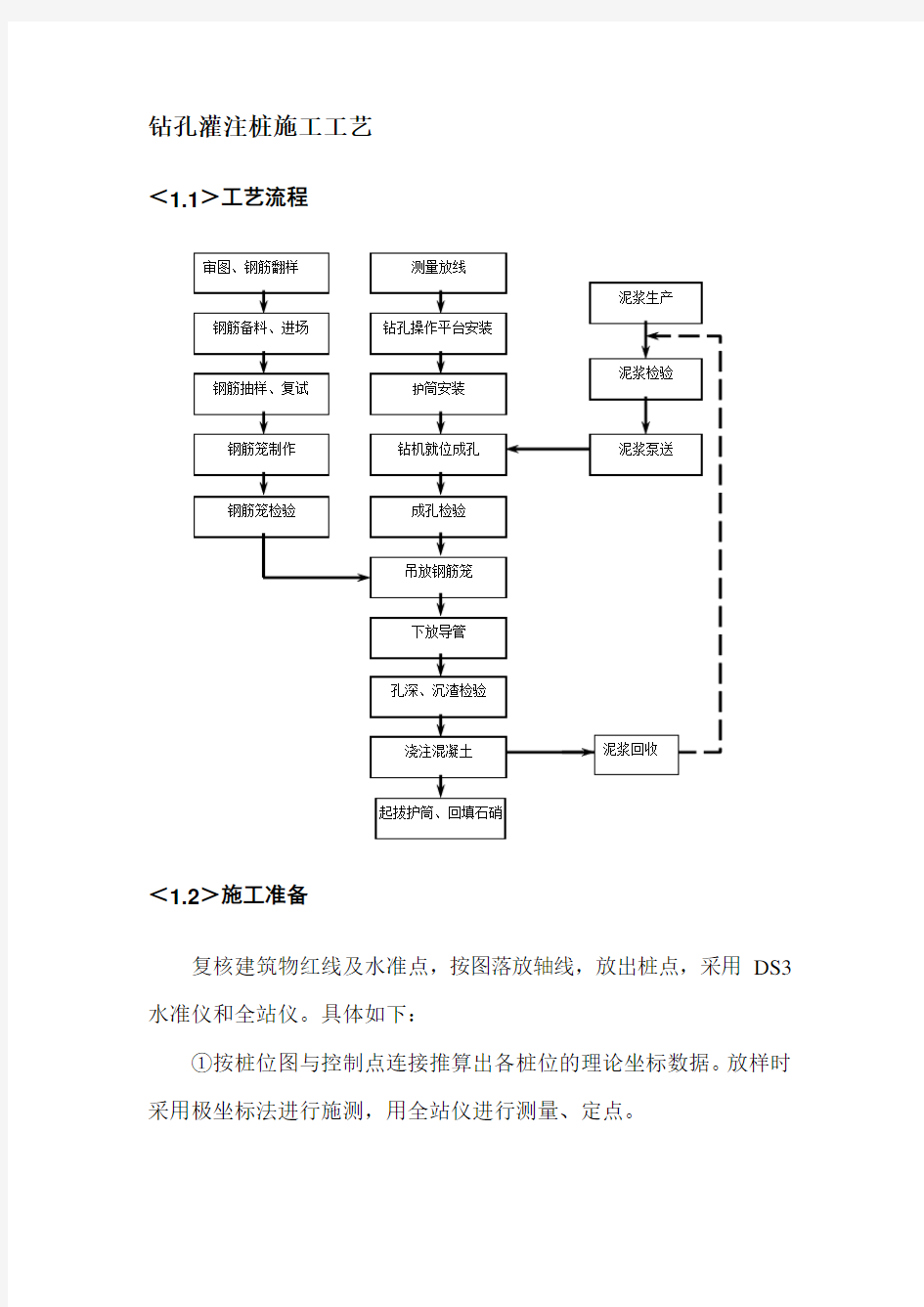 钻孔灌注桩施工工艺