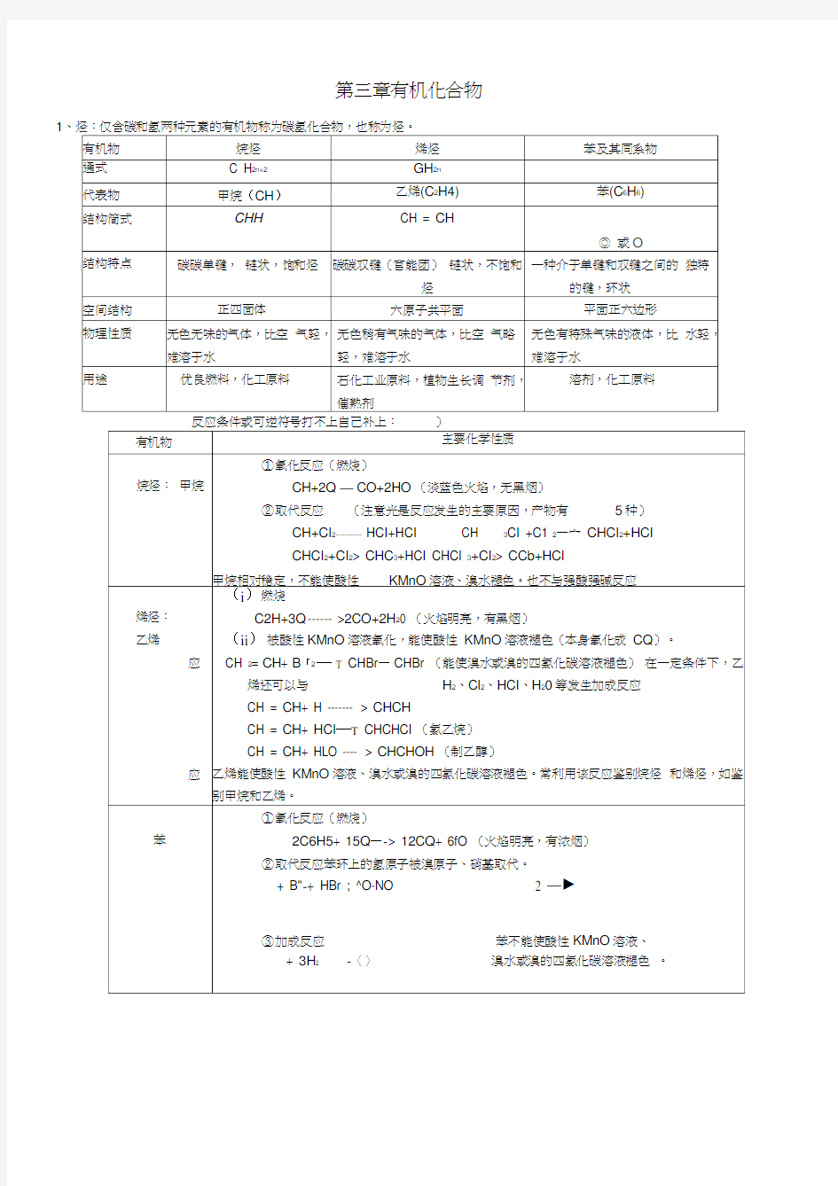 人教版高中化学必修2第三章有机化合物知识点归纳总结[知识点总结]2