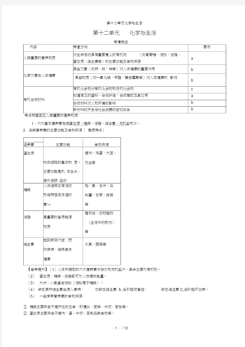 第十二单元化学与生活