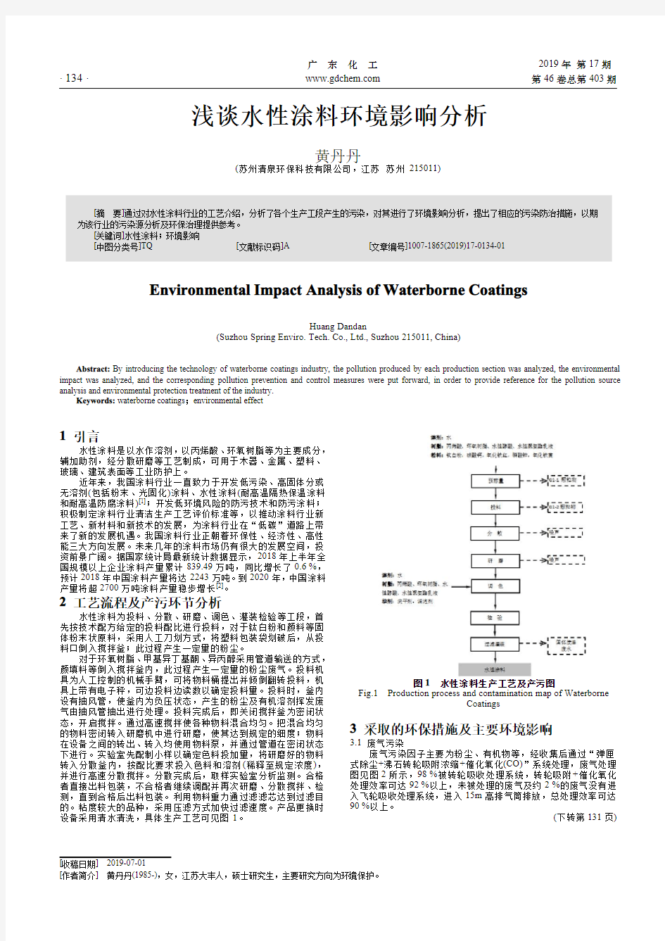 浅谈水性涂料环境影响分析