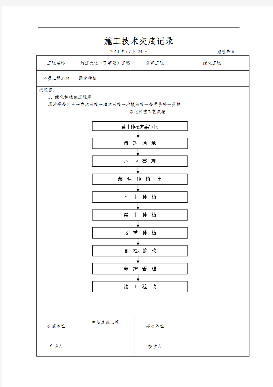 绿化工程施工技术交底大全