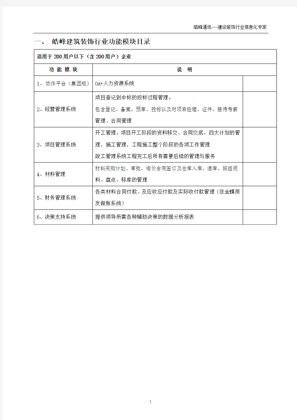 自动化办公系统功能模块介绍