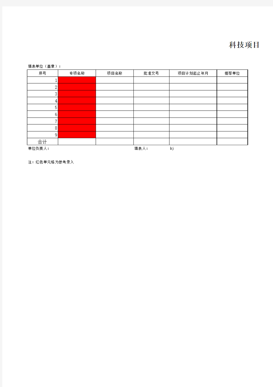 科技项目进展完成情况统计表(年报)(模板)