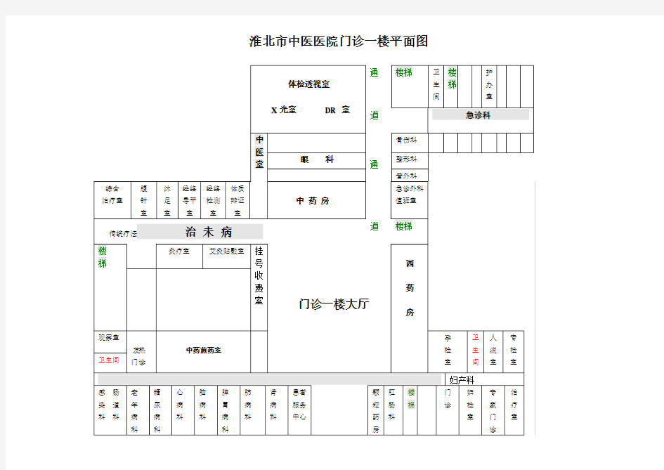 医院门诊平面图