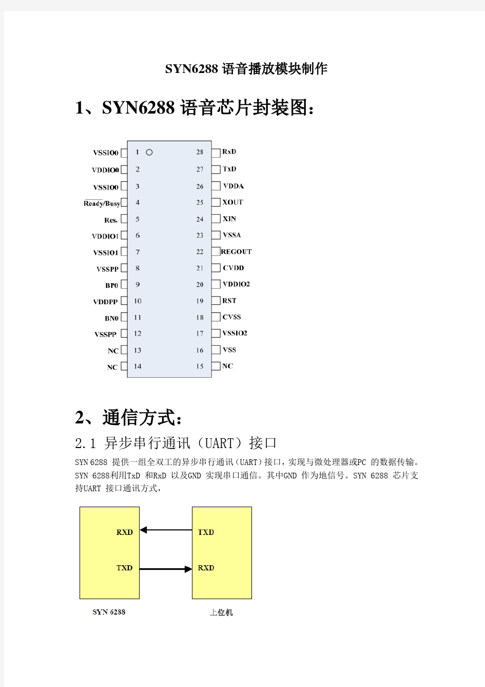 SYN6288语音播放模块