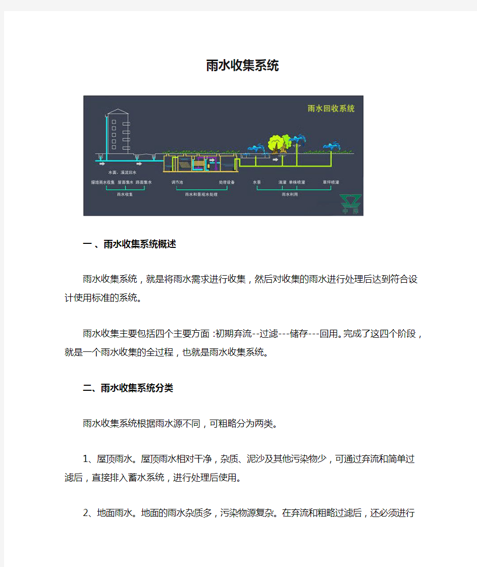 雨水收集系统介绍