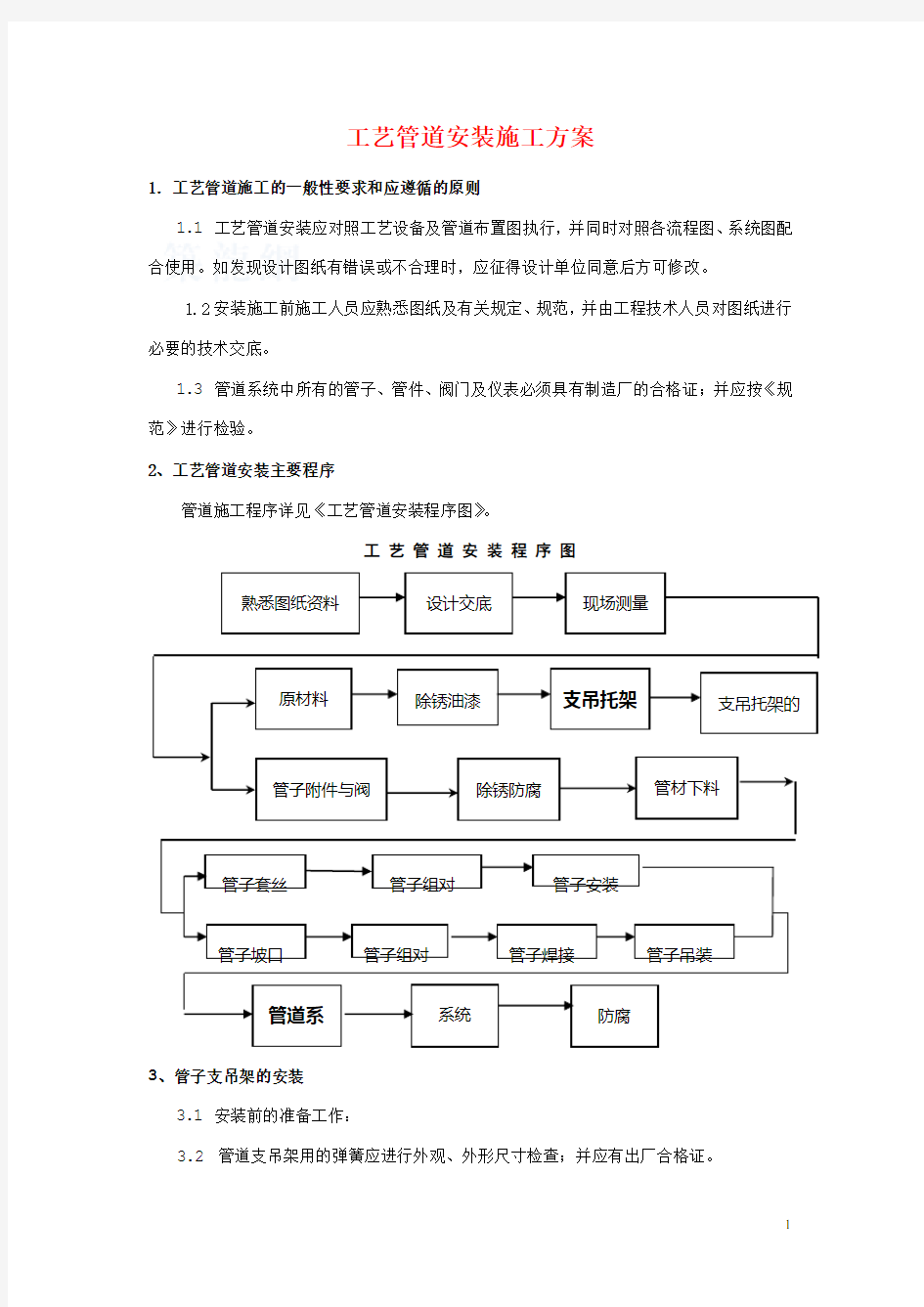 工艺管道安装施工方案 免费下载