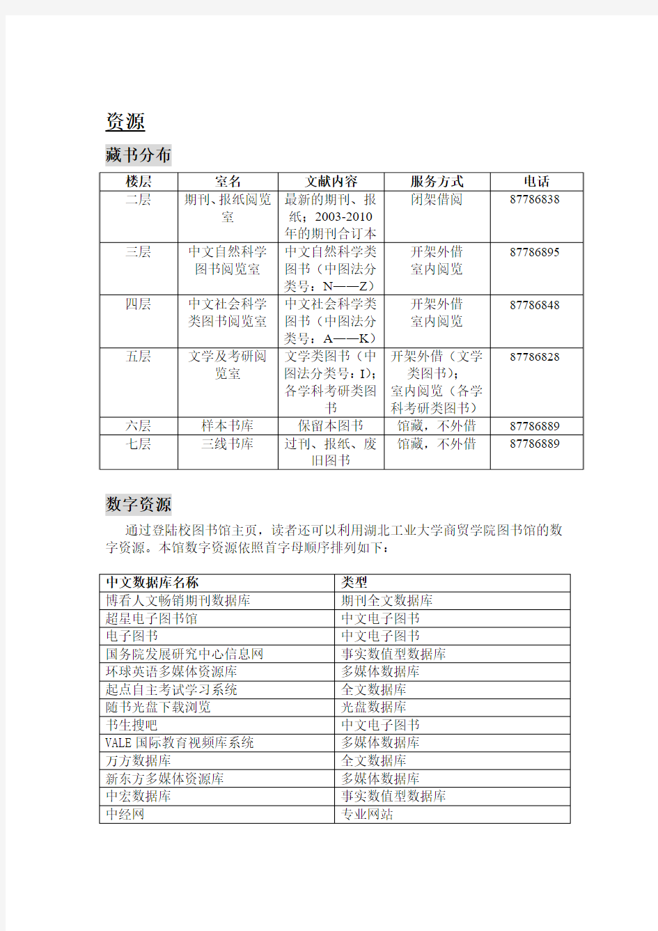 湖北工业大学商贸学院图书馆规章制度