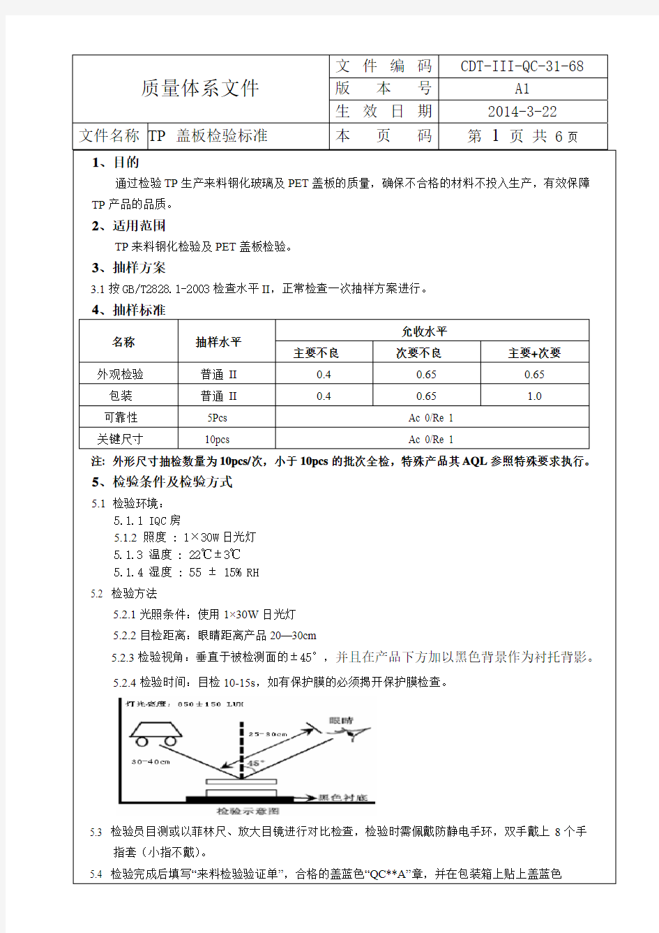 盖板检验标准