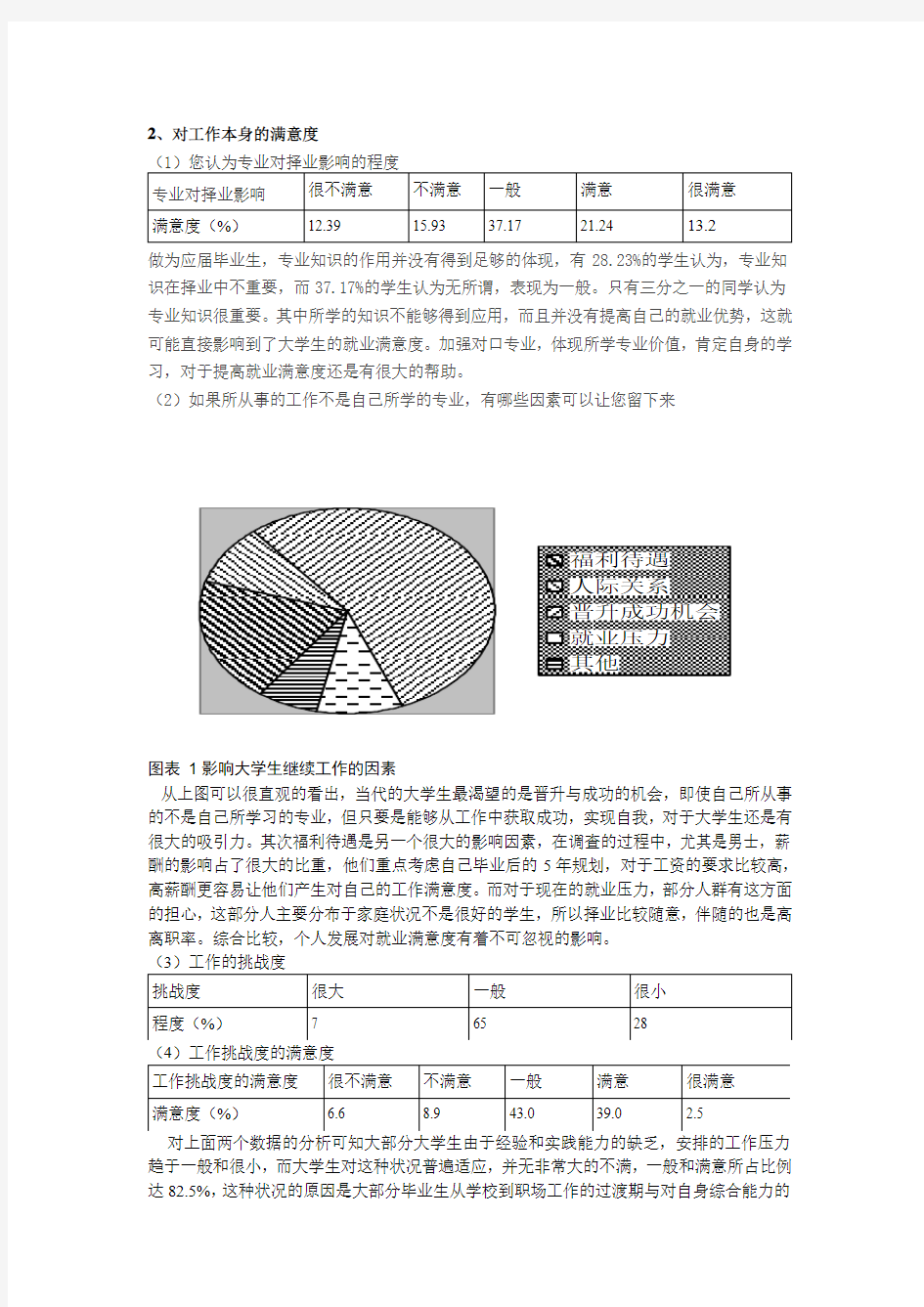 大学生就业满意度调查报告