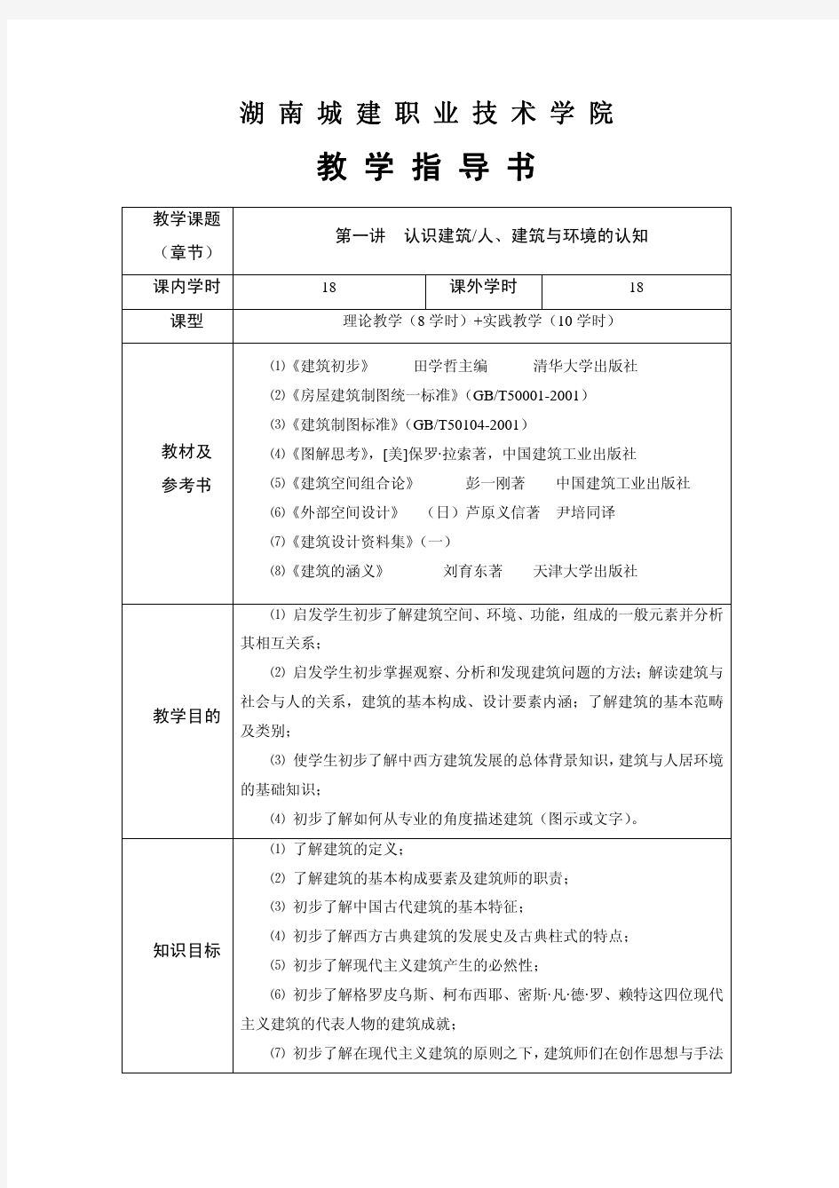 第一讲 认识建筑 建筑与环境的认知