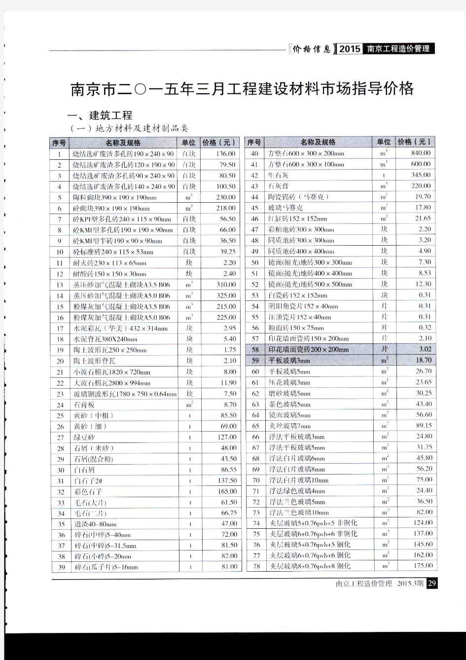 2015年3月(南京市材料价格信息)