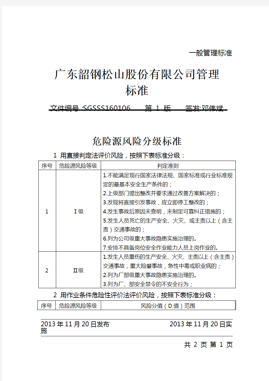 危险源风险分级标准