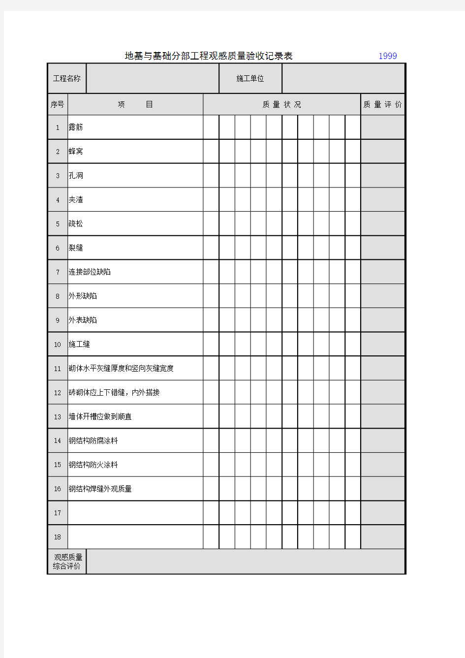 地基与基础分部工程观感质量验收记录表