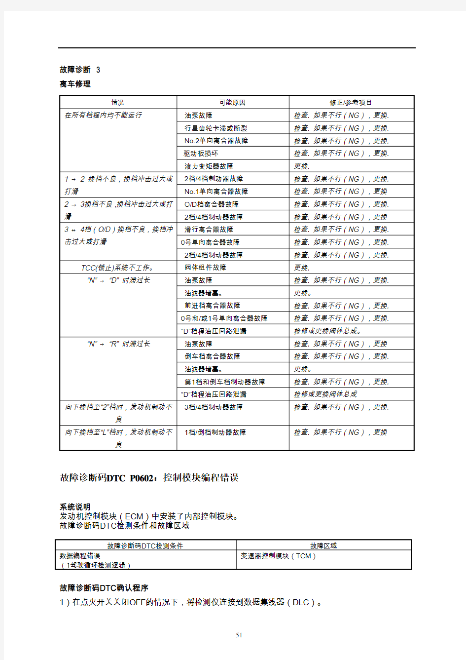 长安铃木全新天语SX4维修手册6