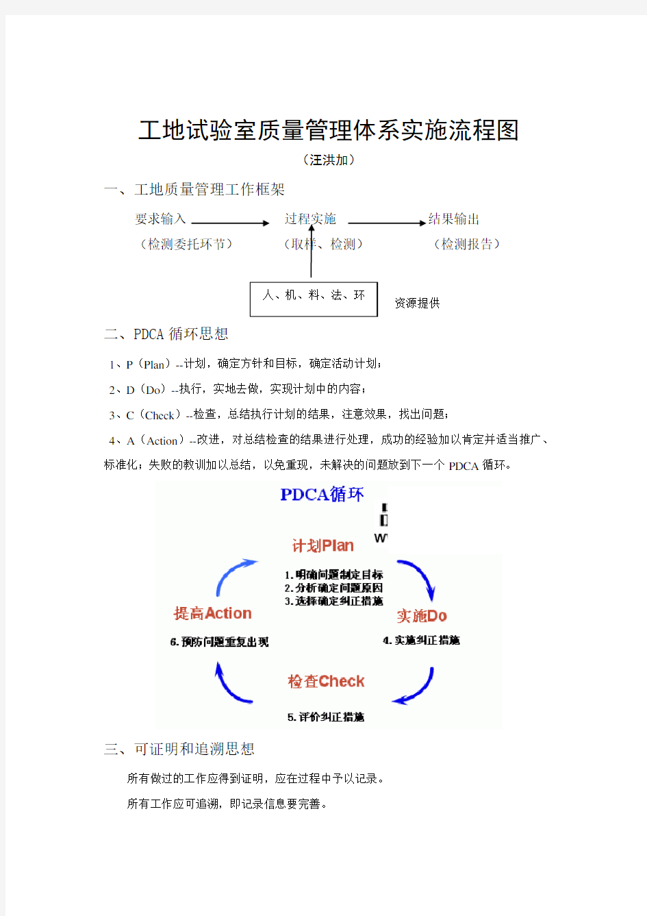 试验室质量管理体系实施流程图