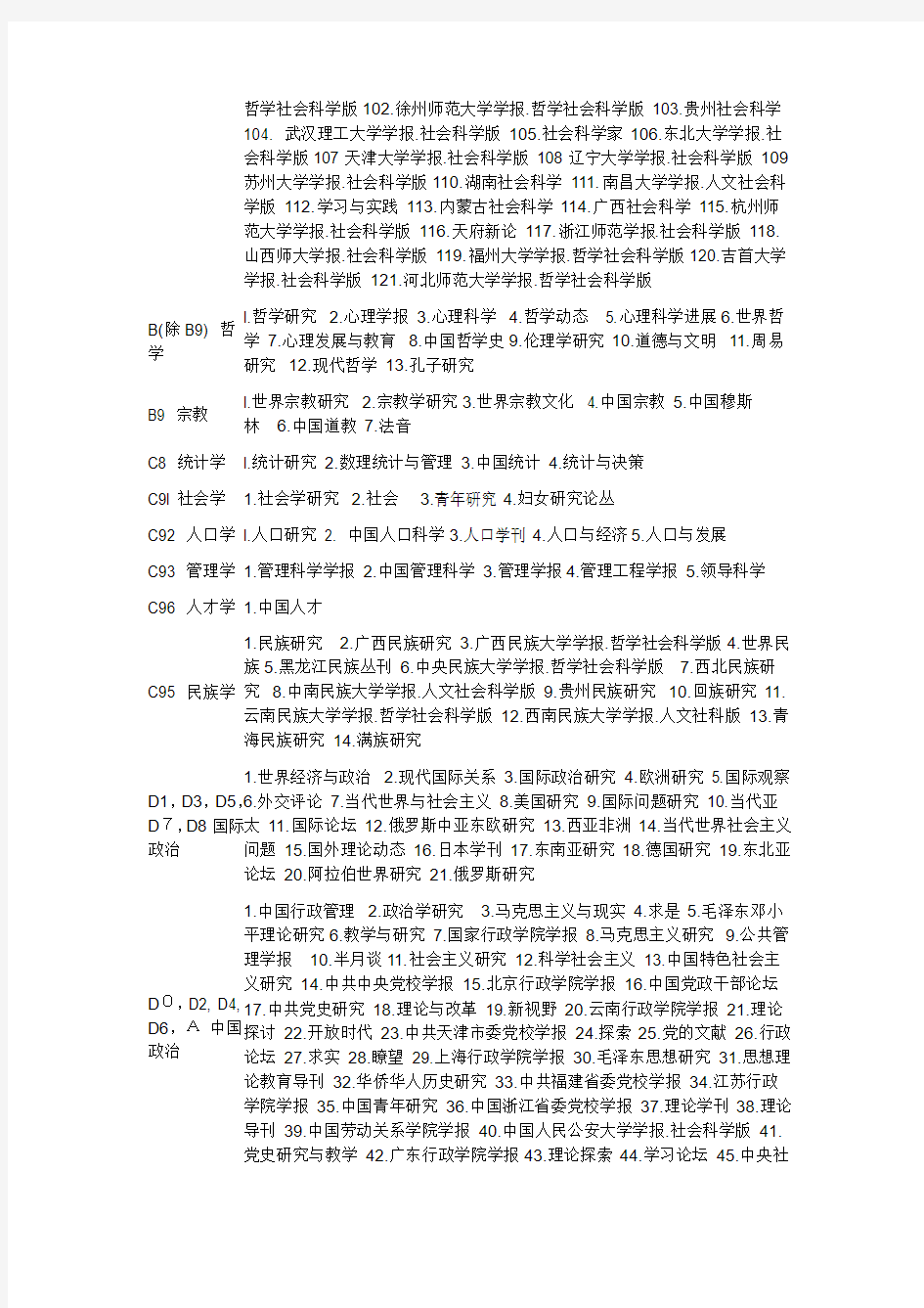 2012北大中文核心期刊目录(权威版)