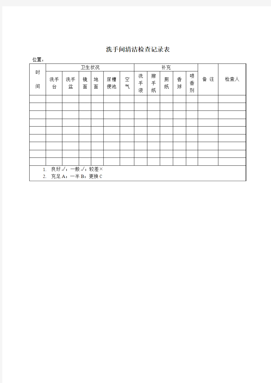 洗手间清洁检查记录表